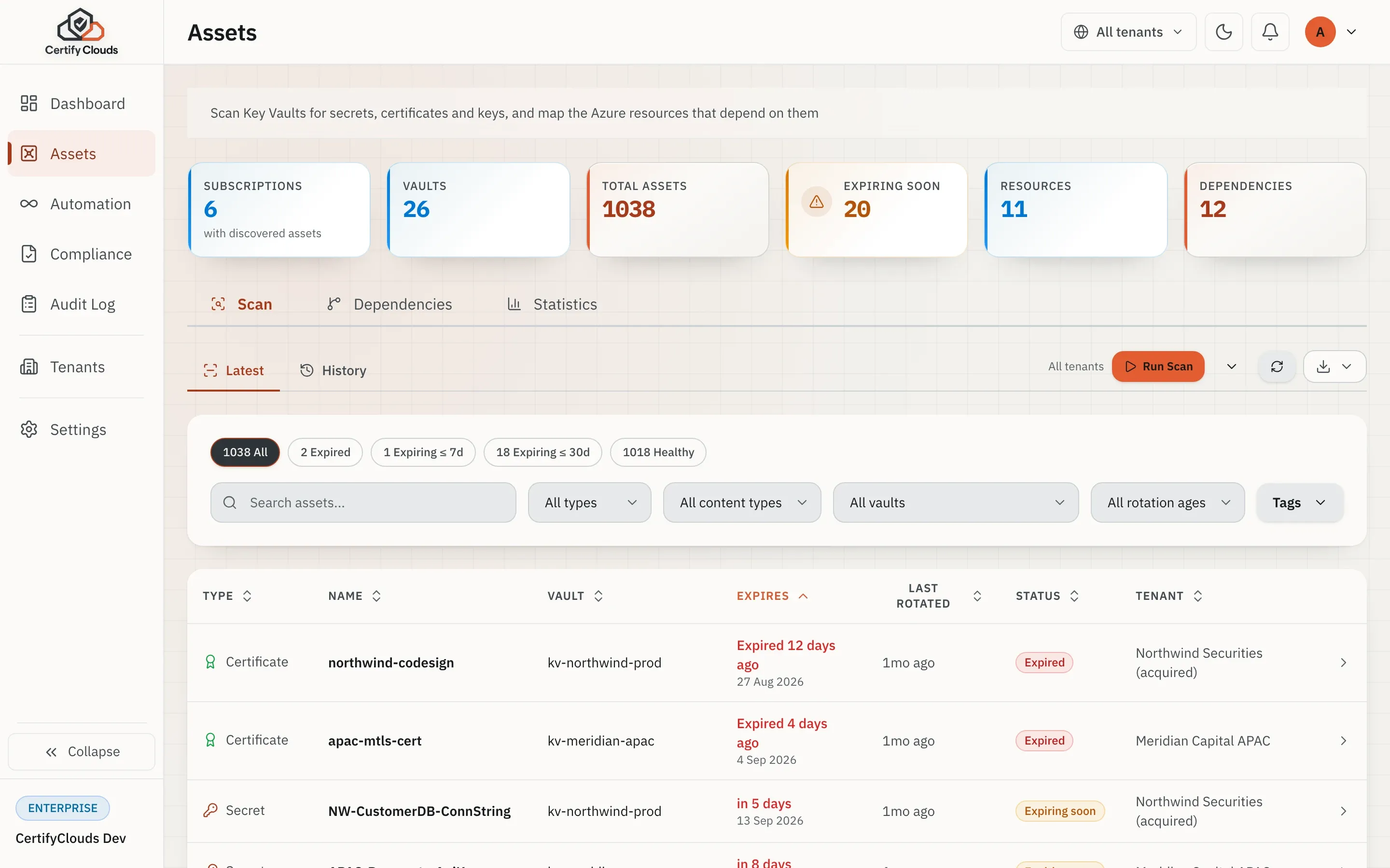 Key Vault Scan -scan all Key Vaults across subscriptions