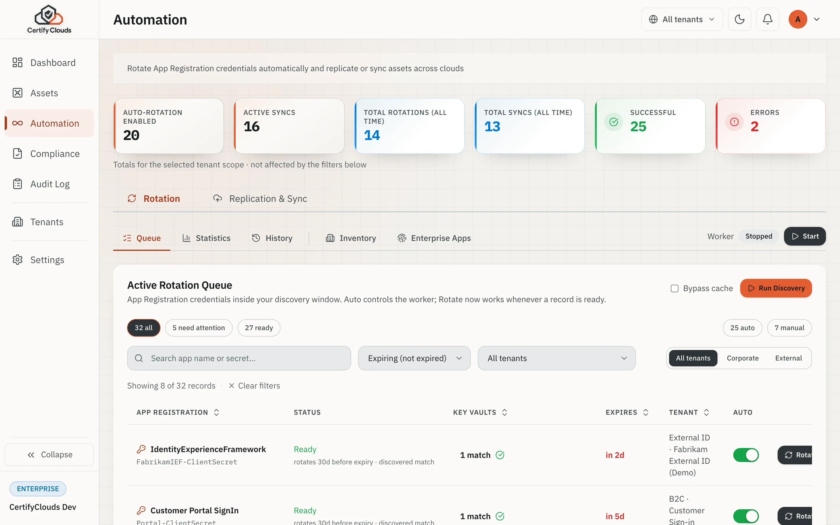 Automation Rotation -App Registration inventory with one-click rotation