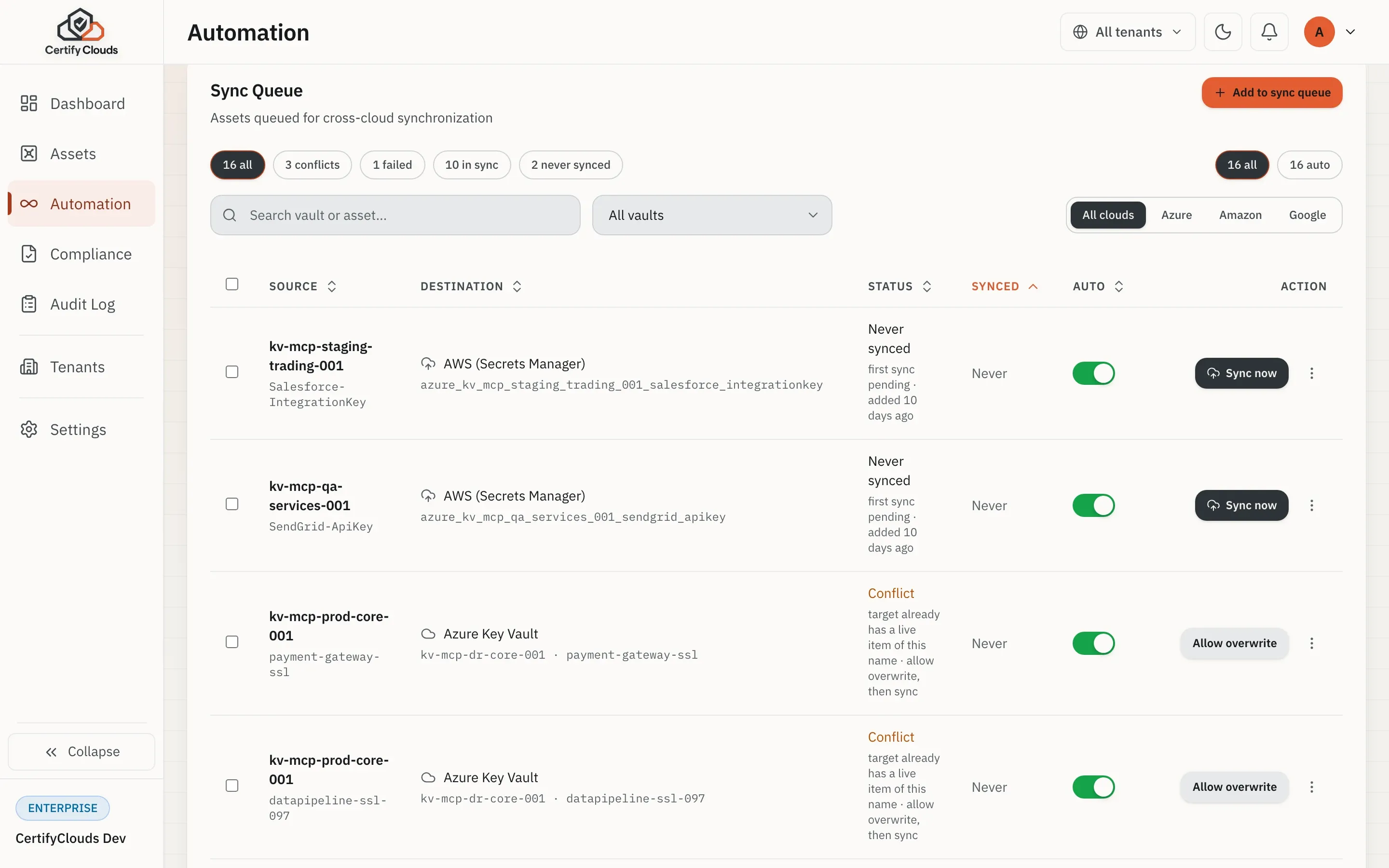 CertifyClouds Multi-Cloud Sync -AWS Secrets Manager, GCP Secret Manager destinations
