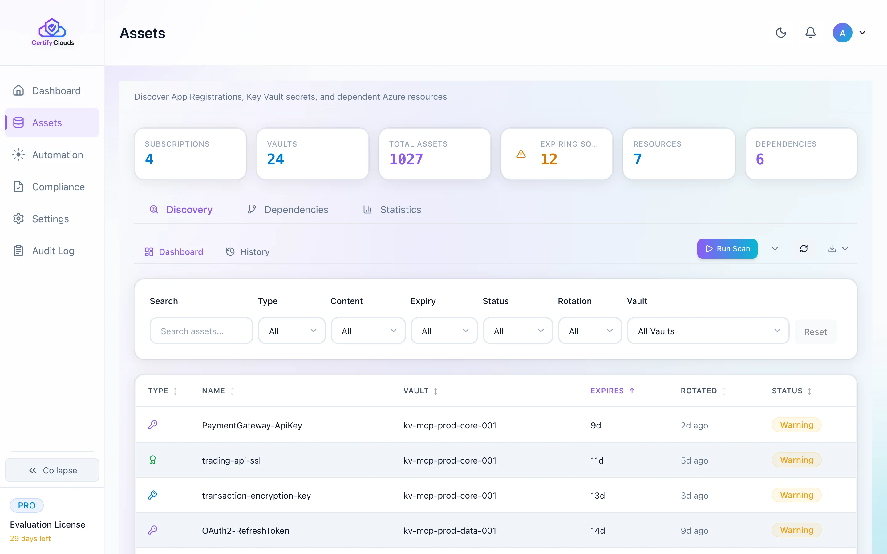 Asset Discovery -scan all Key Vaults across subscriptions
