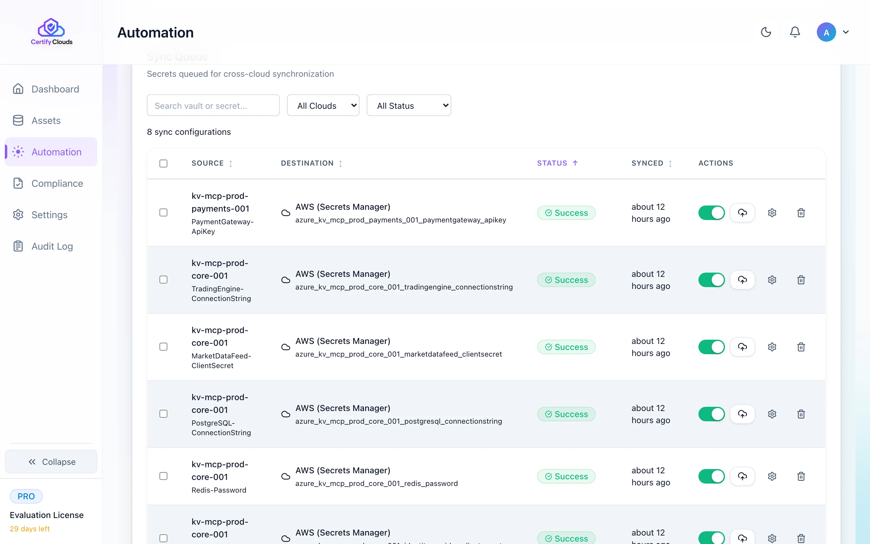 CertifyClouds Multi-Cloud Sync -AWS Secrets Manager, GCP Secret Manager destinations